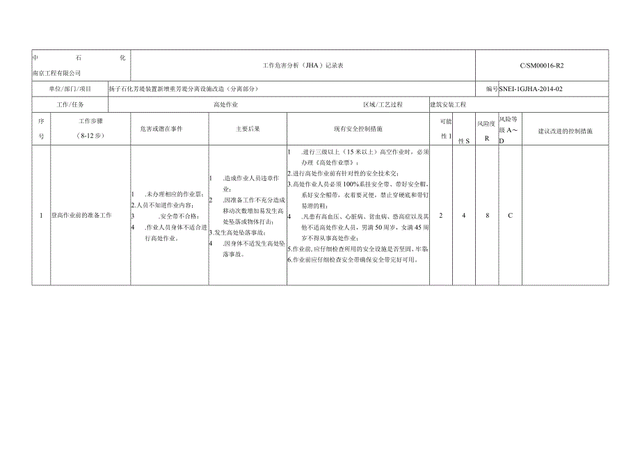 石化芳烃装置新增重芳烃分离设施改造分离部分.docx_第1页