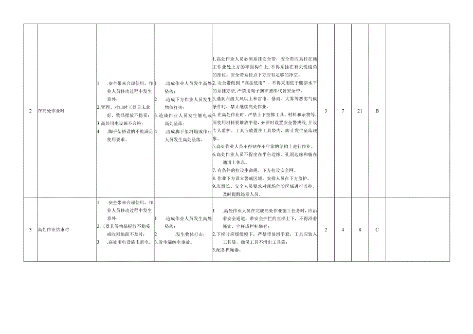 石化芳烃装置新增重芳烃分离设施改造分离部分.docx_第2页