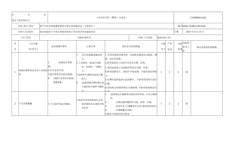 石化芳烃装置新增重芳烃分离设施改造分离部分.docx_第3页