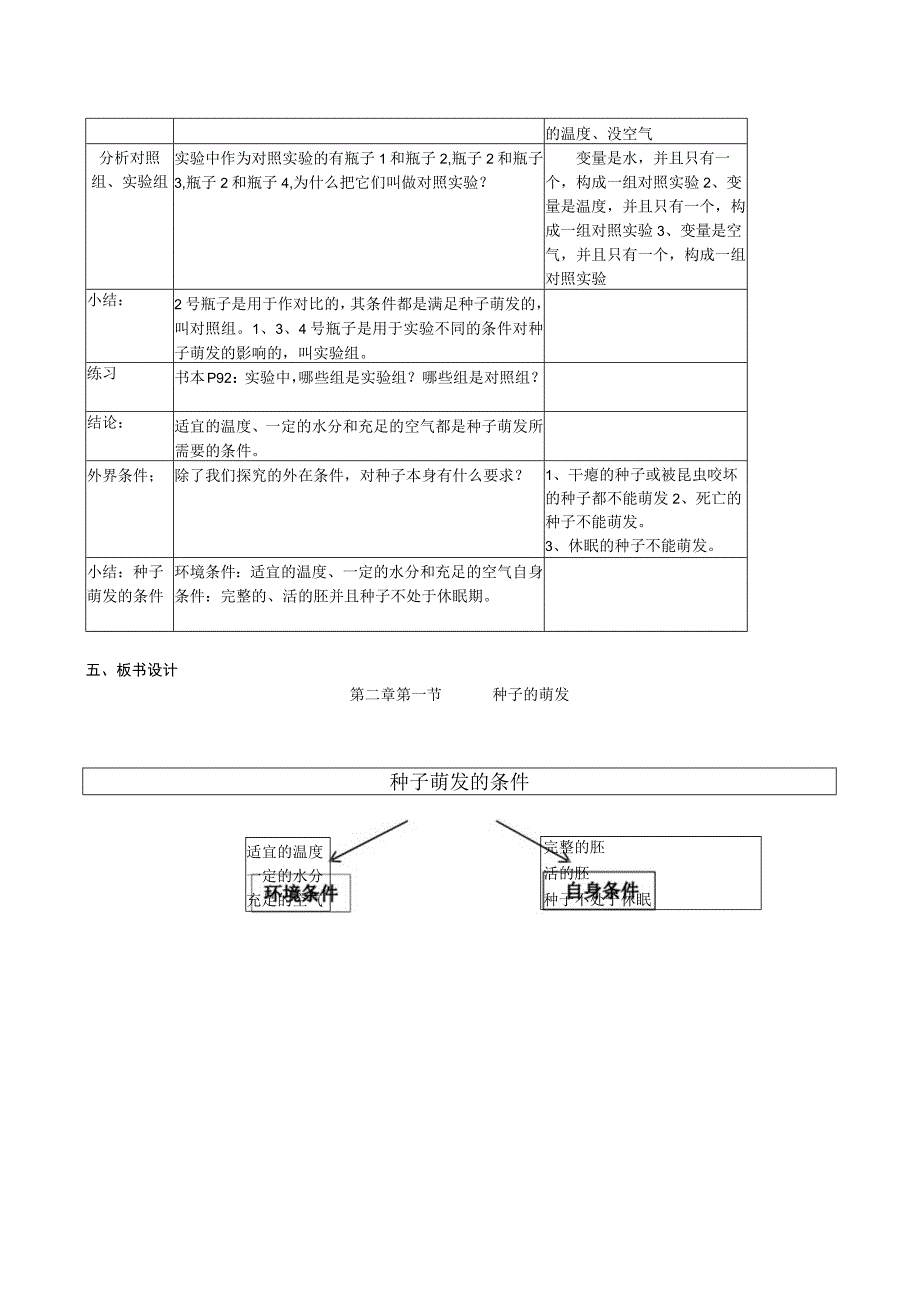 第一节种子的萌发.docx_第2页