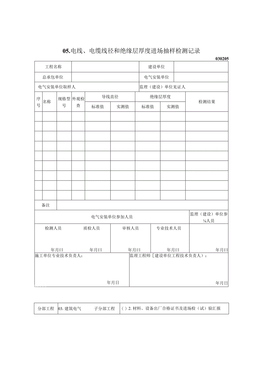 电线电缆线径和绝缘层厚度进场抽样检测记录2023版.docx_第1页