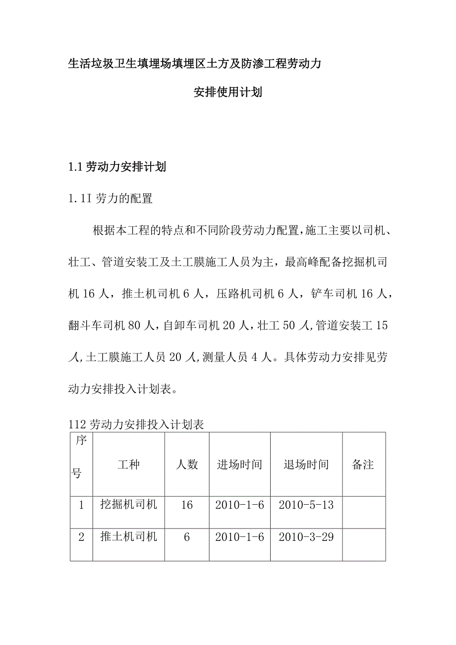 生活垃圾卫生填埋场填埋区土方及防渗工程劳动力安排使用计划.docx_第1页