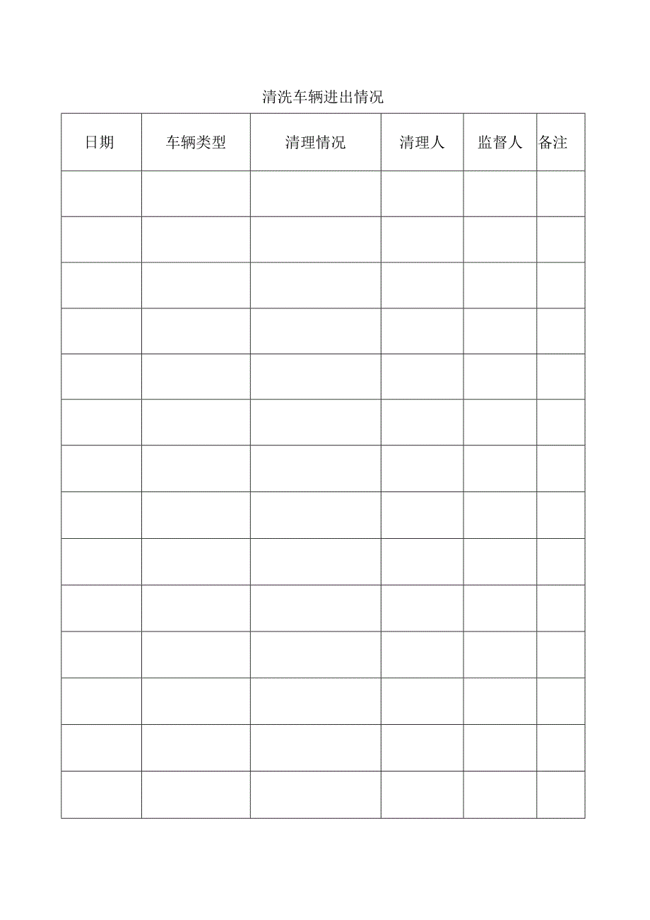 清洗车辆进出情况2023版.docx_第1页