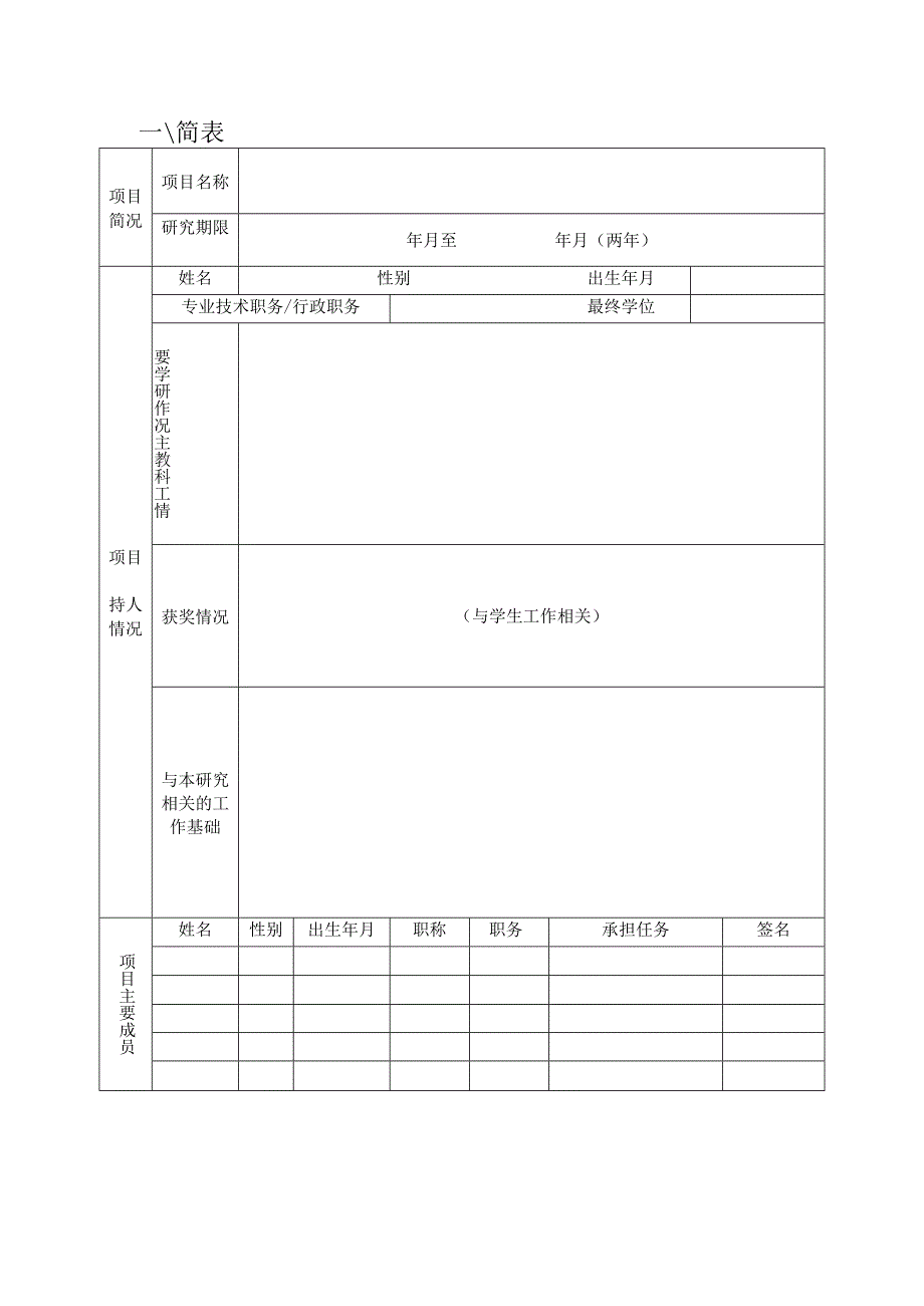 淮北师范大学网络思政项目立项申报书.docx_第2页