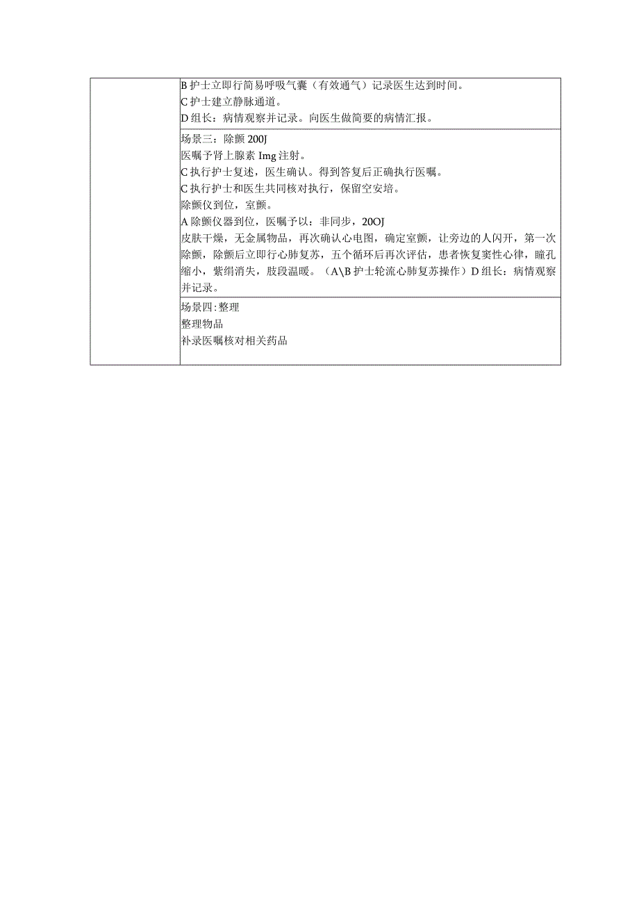 温州医科大学附属眼视光医院一病区应急预案演练记录表.docx_第2页