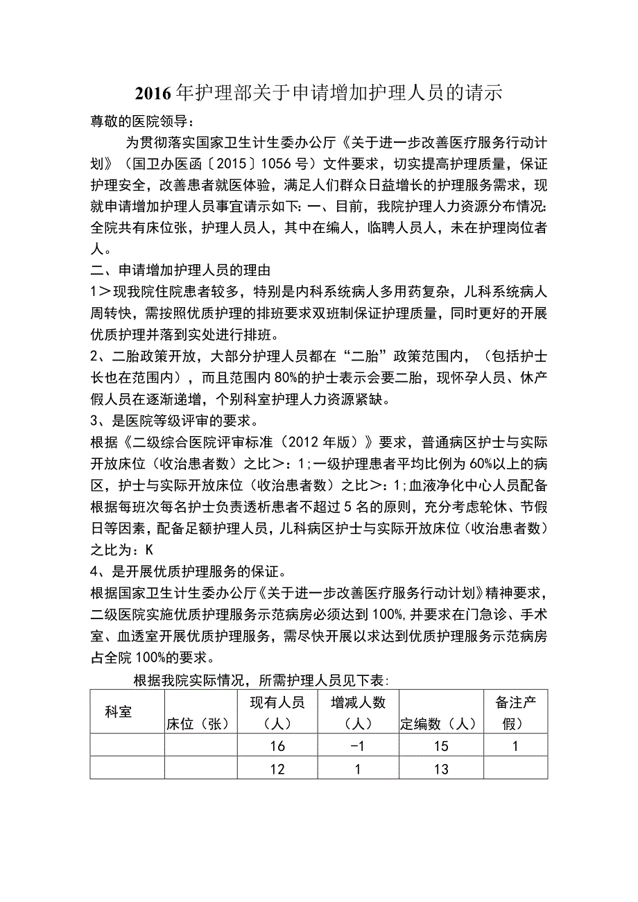 申请增加护理人员报告.docx_第1页