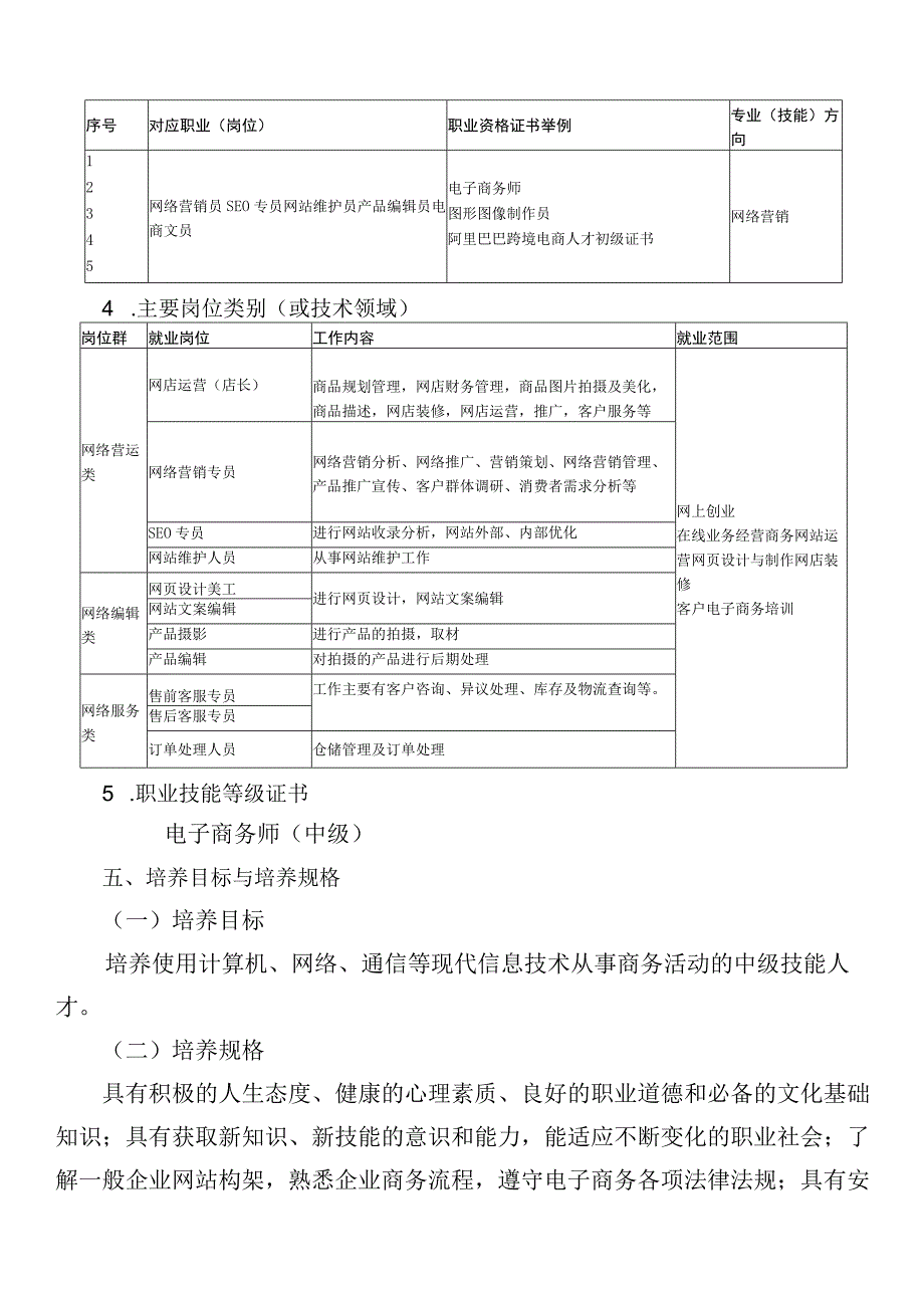 福建省莆田市高级技工学校2023级电子商务专业人才培养方案.docx_第2页