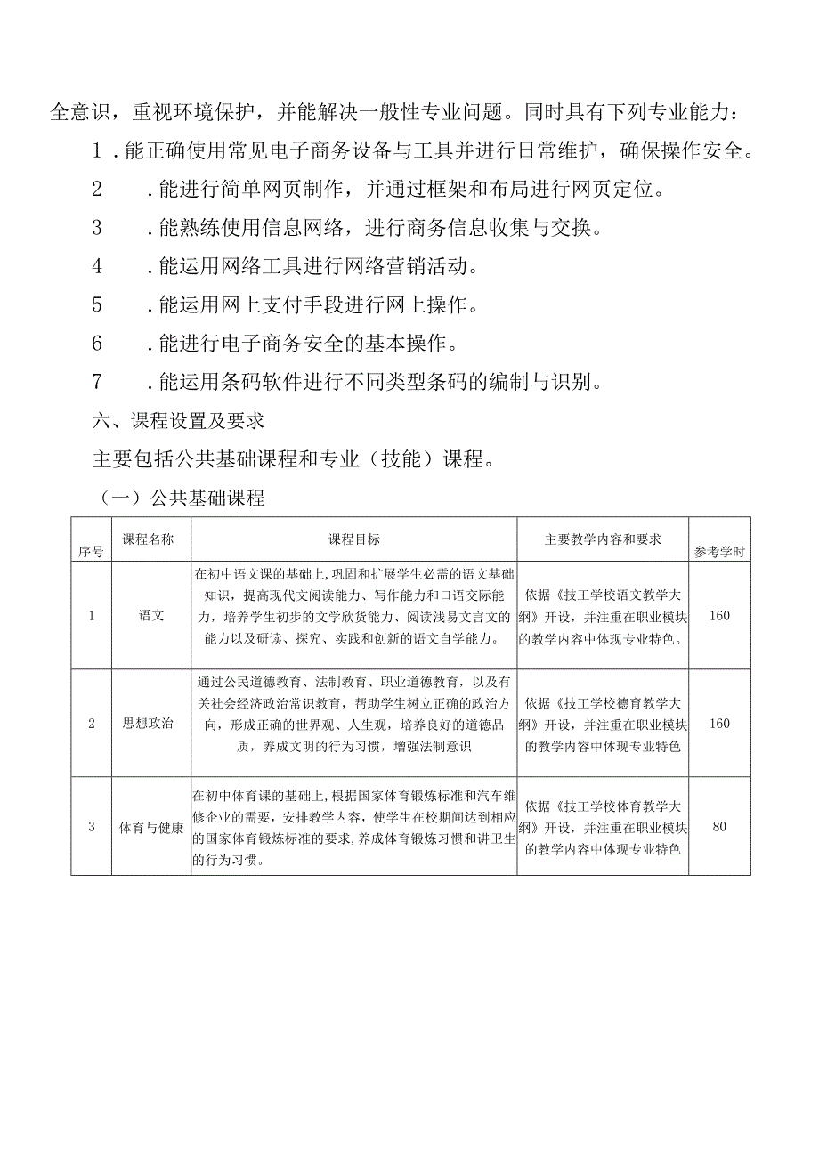 福建省莆田市高级技工学校2023级电子商务专业人才培养方案.docx_第3页