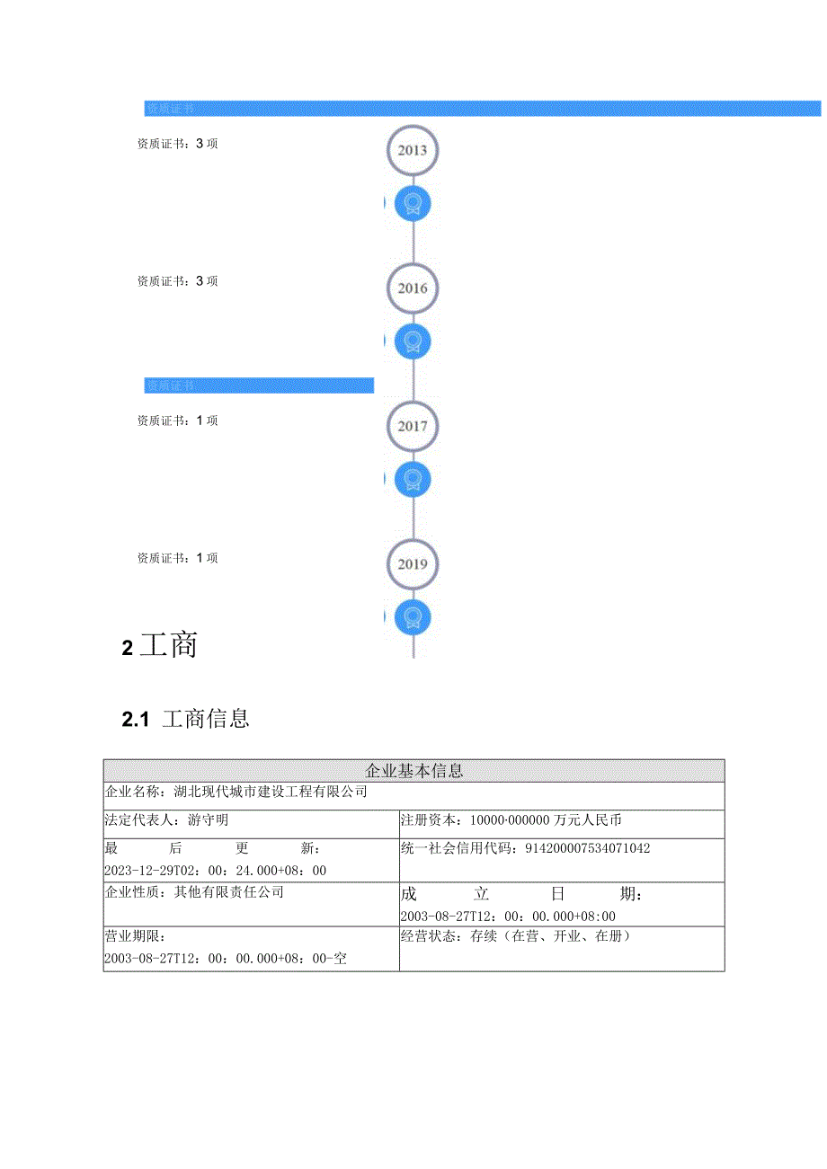 湖北现代城市建设工程有限公司介绍企业发展分析报告.docx_第3页