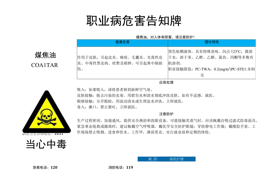 煤焦油职业病危害告知牌.docx_第1页