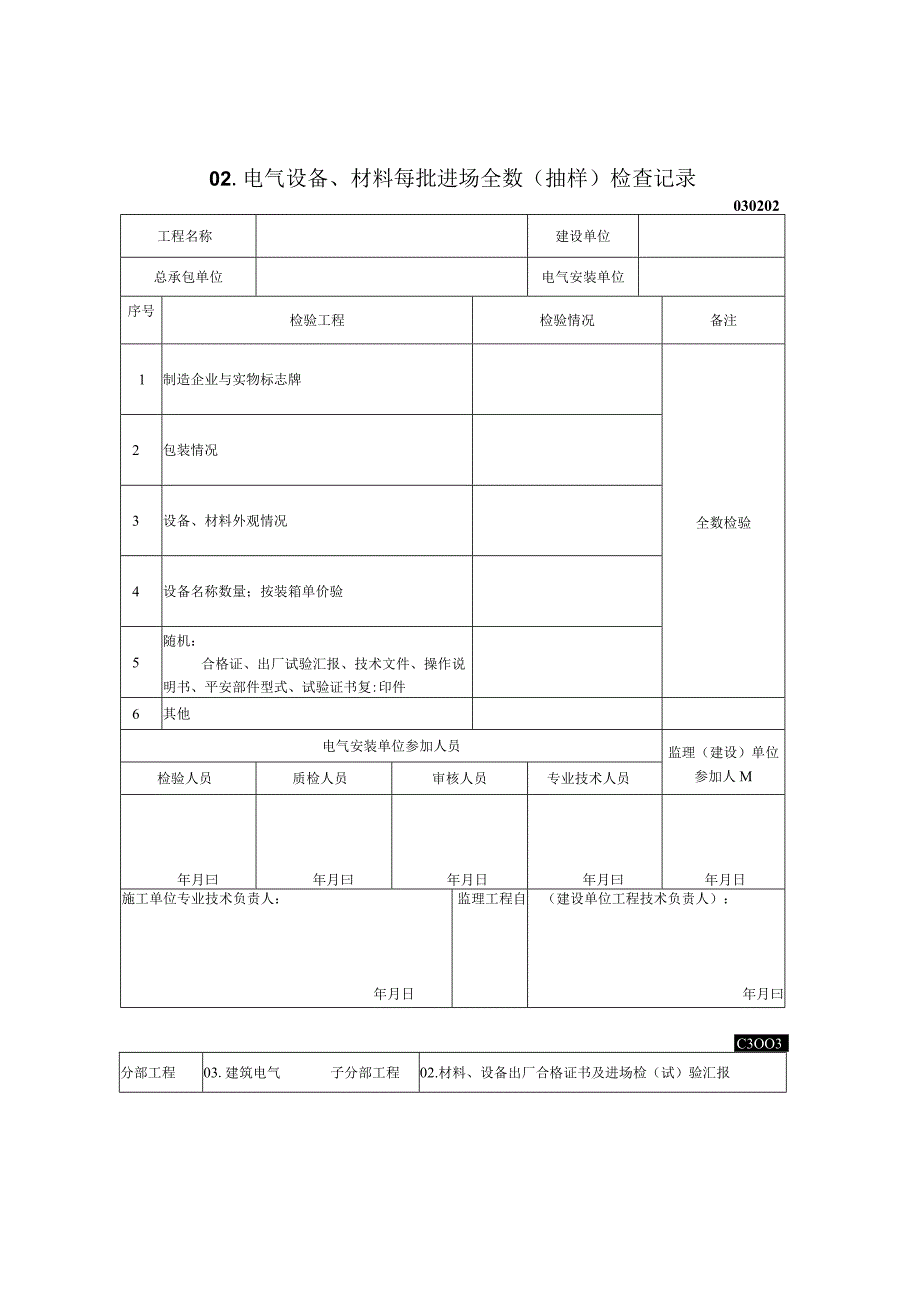 电气设备材料每批进场全数〔抽样〕检查记录2023版.docx_第1页