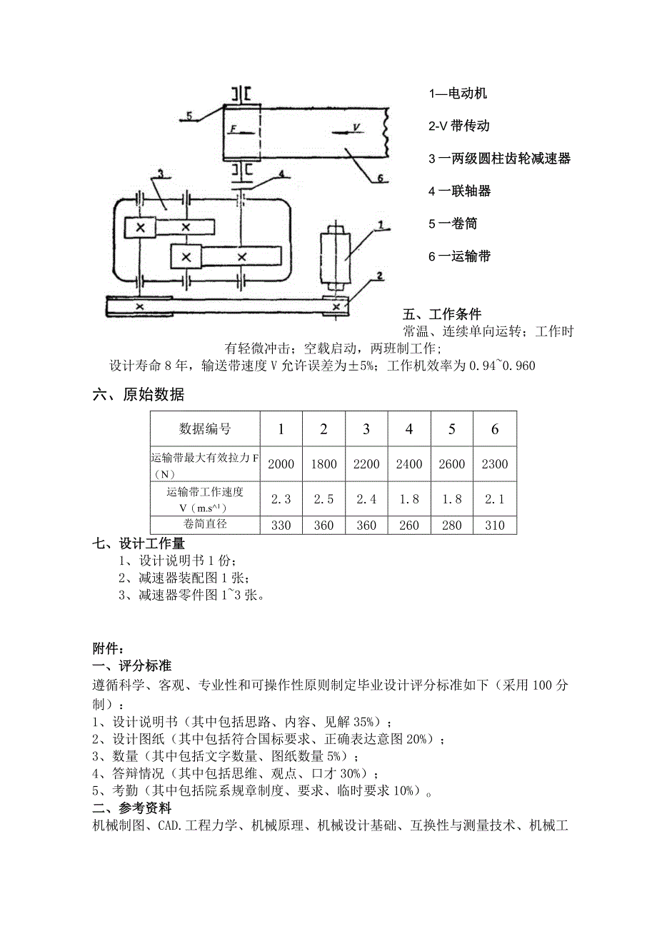 滁州职业技术学院成人高等教育毕业设计.docx_第3页