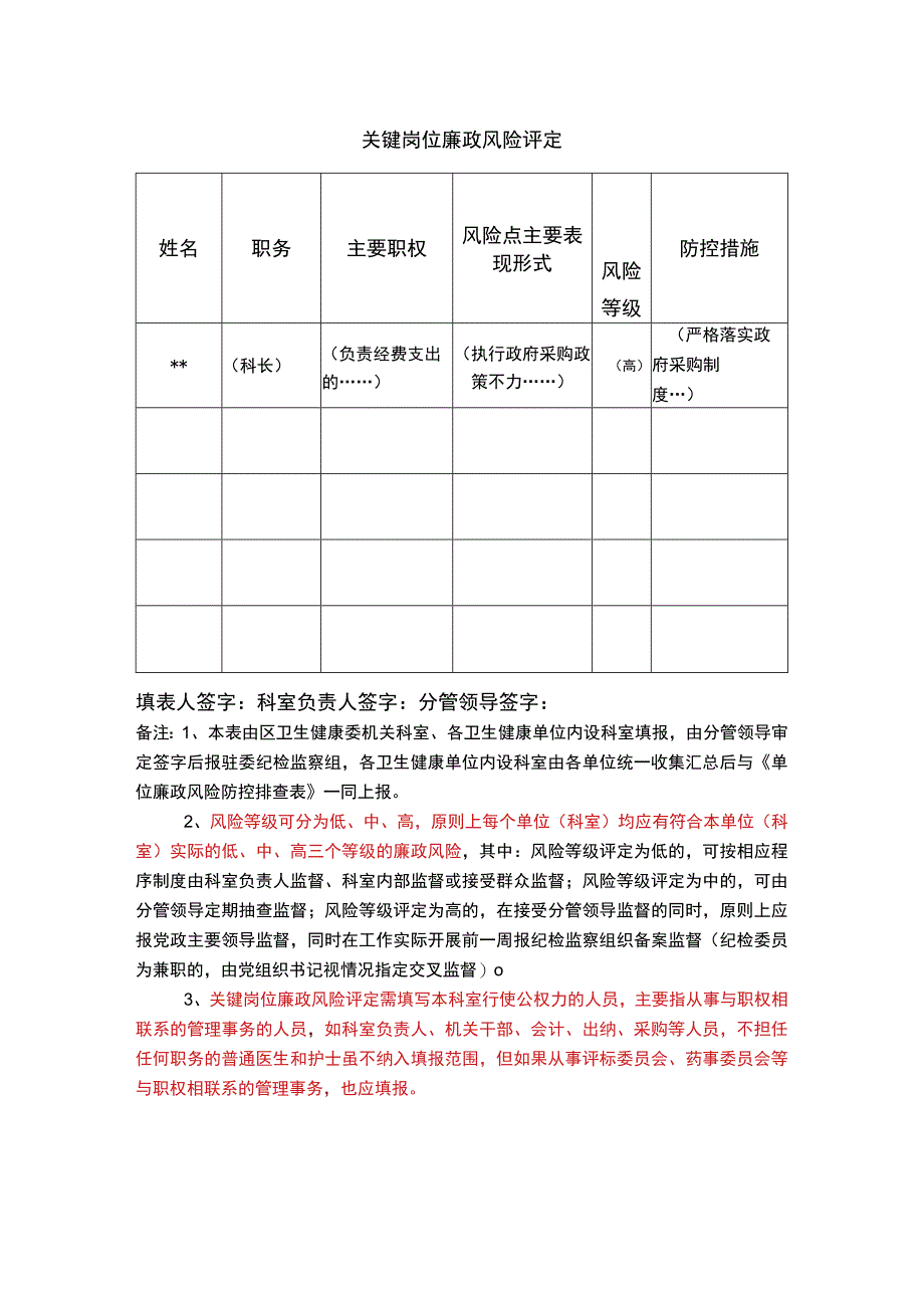 科室廉政风险防控排查表.docx_第2页