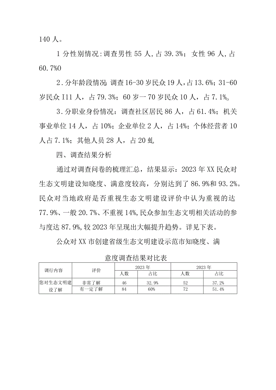 生态文明建设满意度和参与度调查情况的报告.docx_第2页