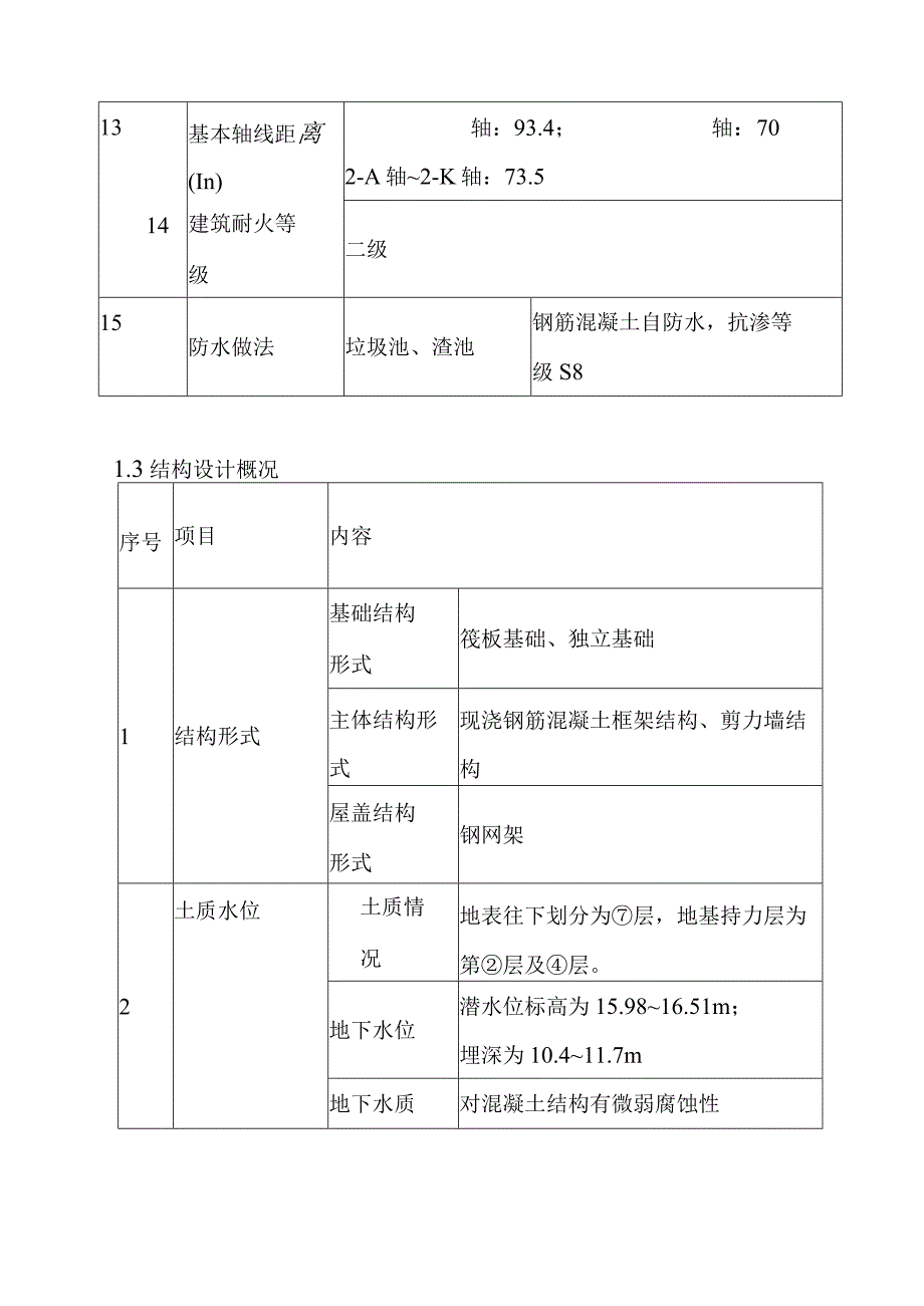 生活垃圾焚烧厂项目主厂房工程施工总体概况.docx_第3页