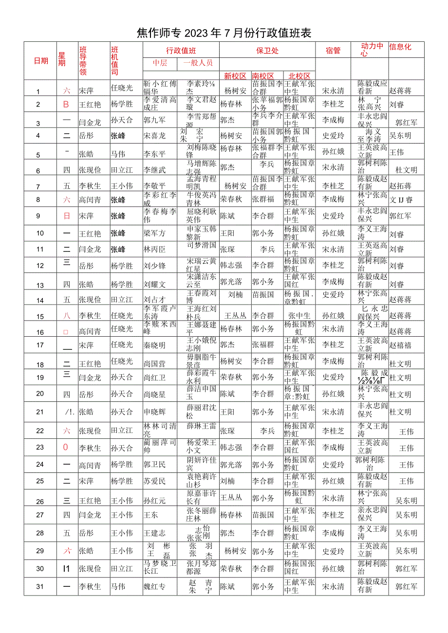 焦作师专2023年7月份行政值班表.docx_第1页