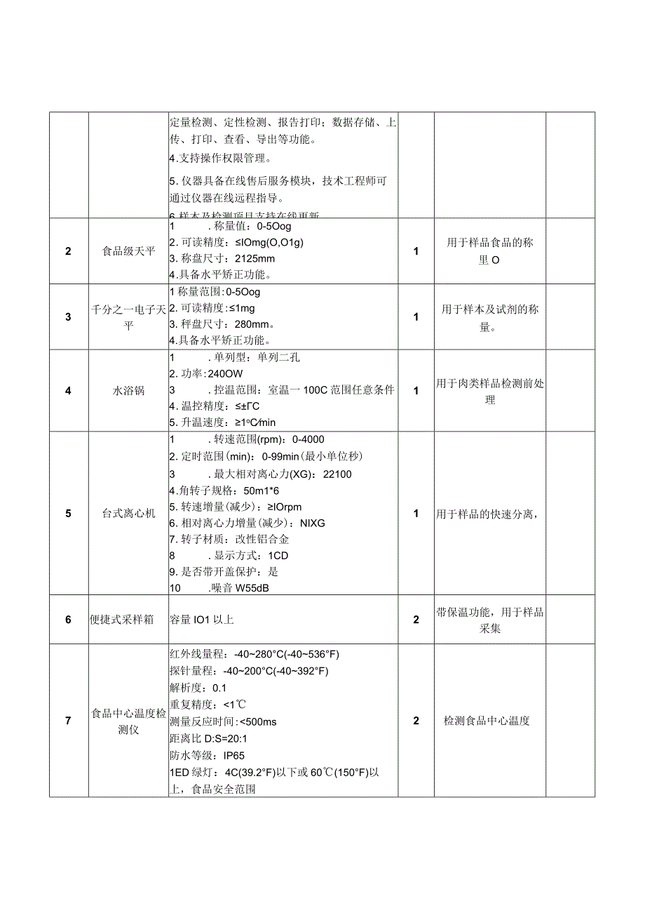 第五章项目技术要求.docx_第2页