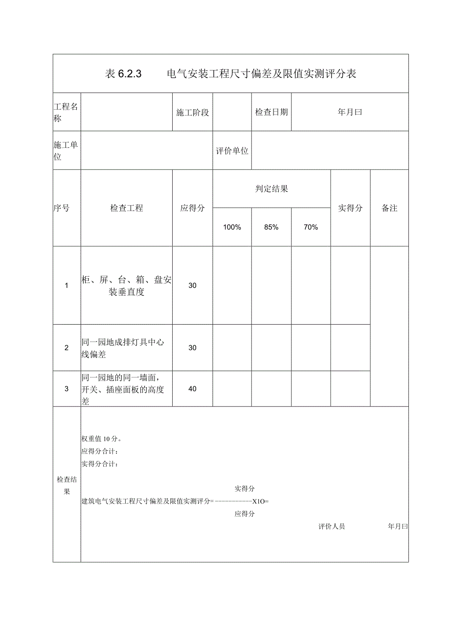 电气安装工程尺寸偏差及限值实测评分表2023版.docx_第1页