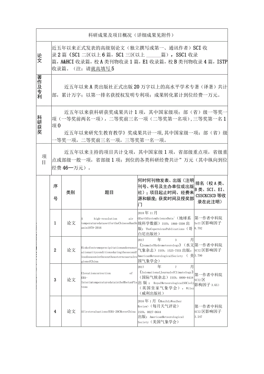 福建师范大学新选聘博士生指导教师申请表.docx_第3页