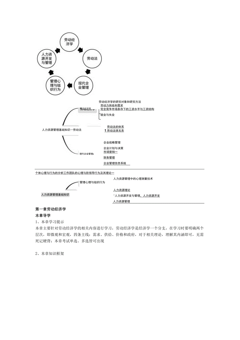 第一章劳动经济学的研究对象和研究方法.docx_第2页