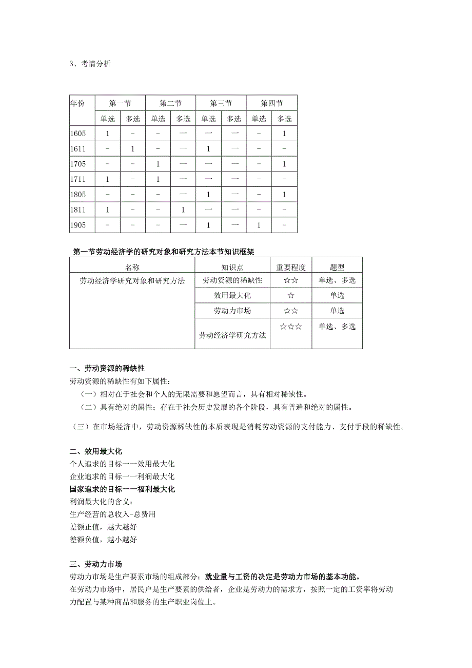 第一章劳动经济学的研究对象和研究方法.docx_第3页