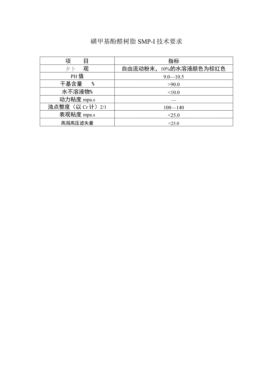 磺甲基酚醛树脂SMPI技术要求.docx_第1页