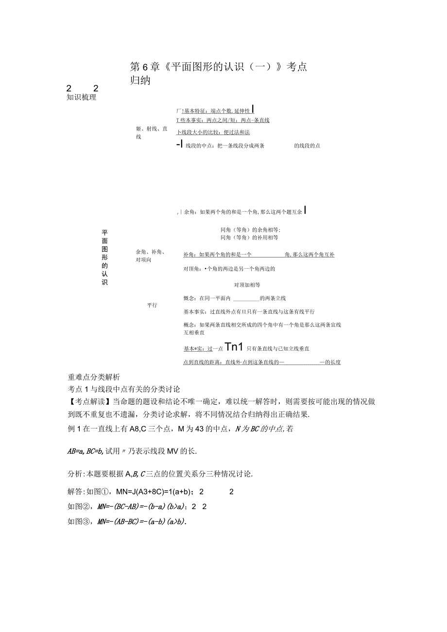 第6章《平面图形的认识一》考点归纳.docx_第1页