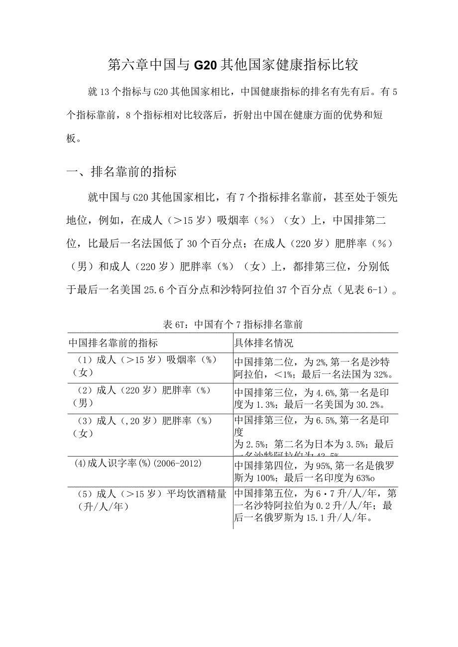 第六章中国与G20其他国家健康指标比较.docx_第1页