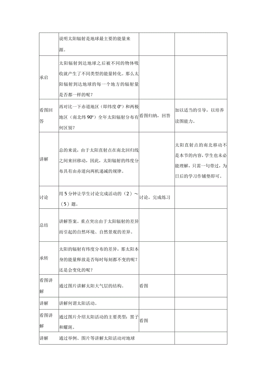 第二节太阳对地球的影响.docx_第3页