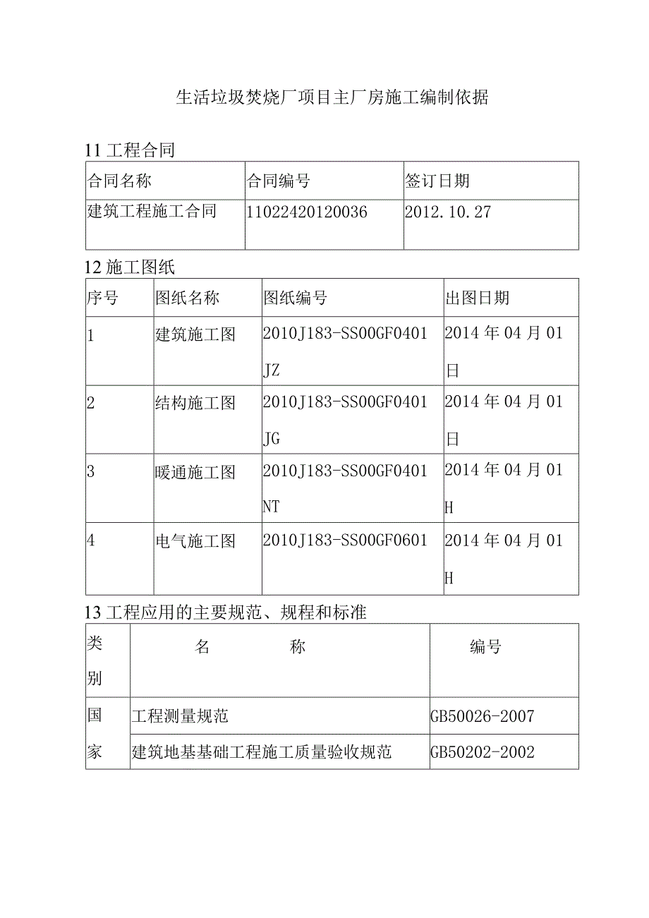 生活垃圾焚烧厂项目主厂房施工编制依据.docx_第1页