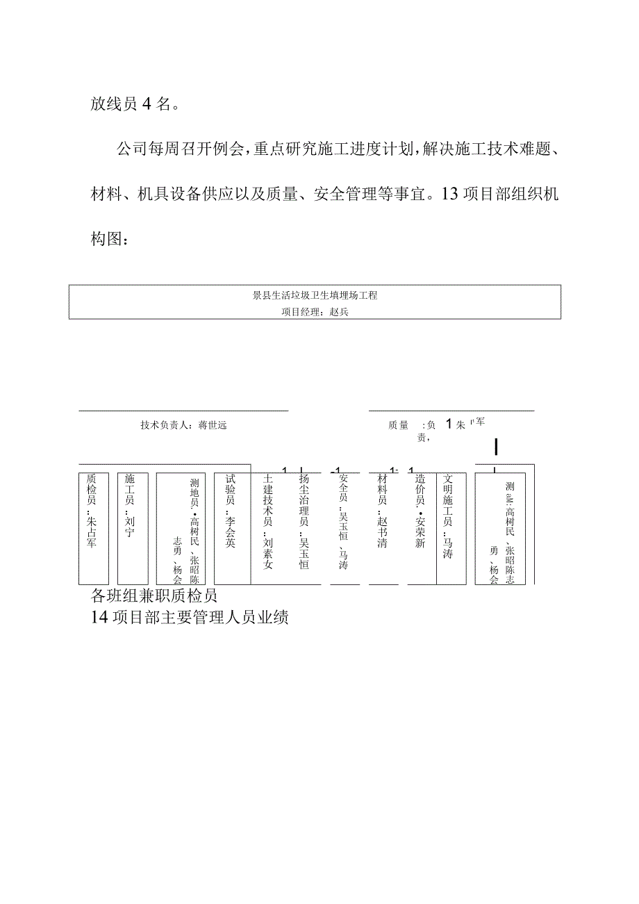 生活垃圾卫生填埋场填埋区土方及防渗工程项目班子组成情况.docx_第2页