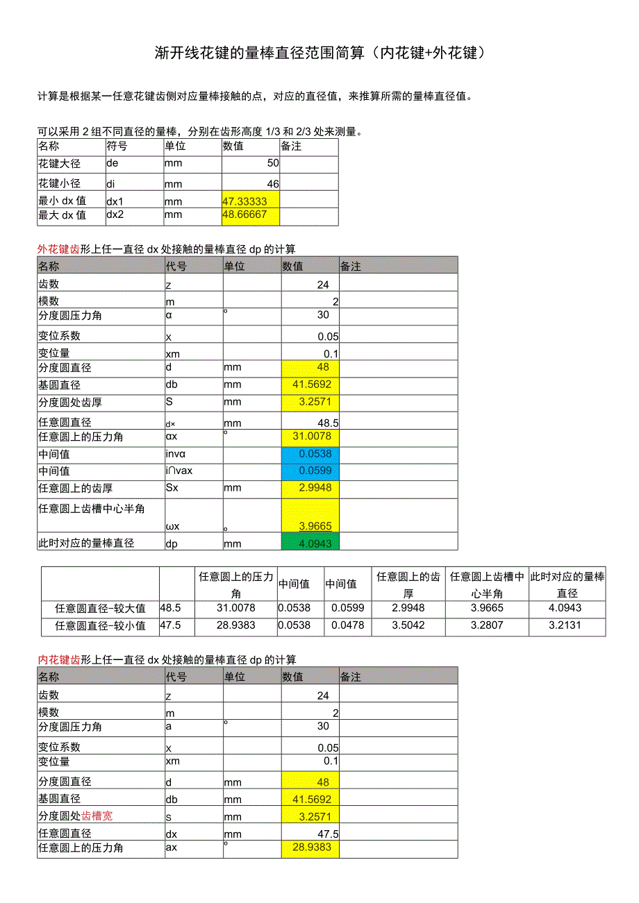 渐开线花键的量棒直径范围简算内花键+外花键.docx_第1页