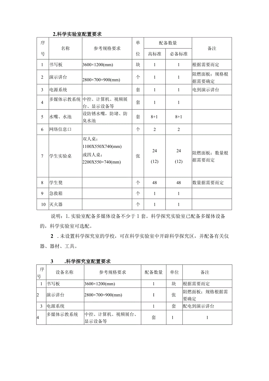 省普通小学实验室装备与管理规范小学部分.docx_第3页