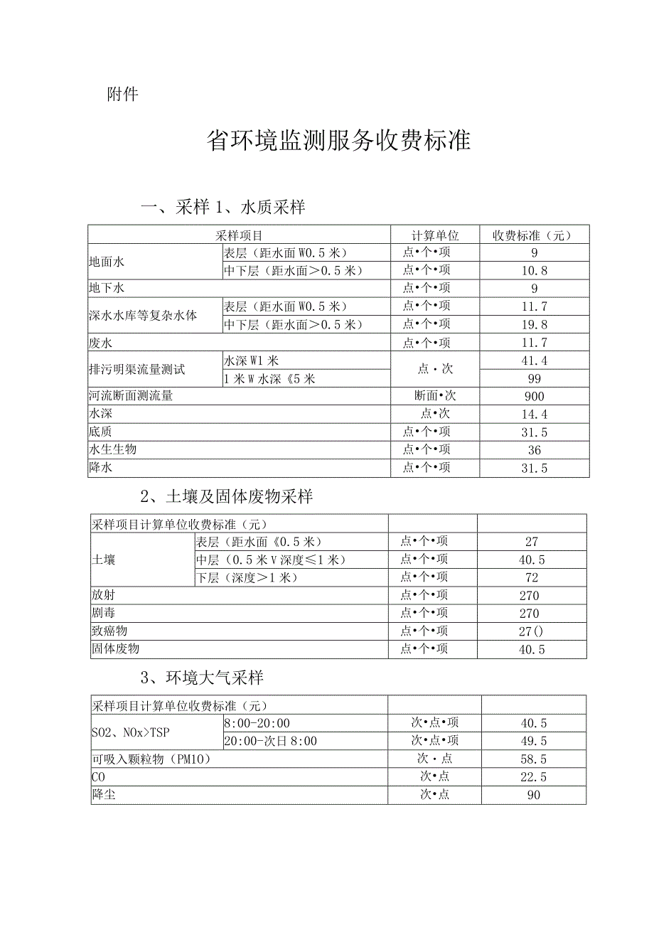 省环境监测服务收费标准.docx_第1页