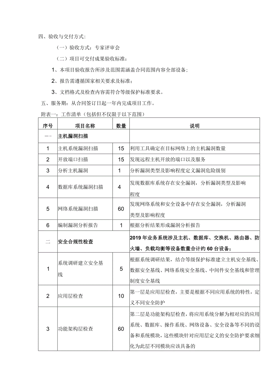 第四章服务需求书.docx_第3页