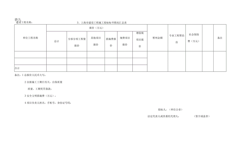 第六章响应文件有关格式.docx_第3页