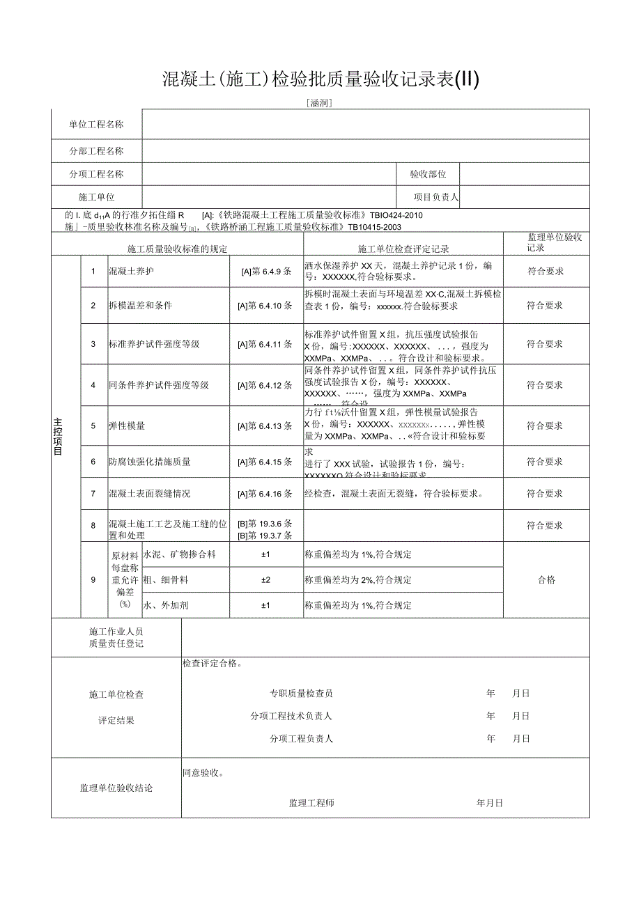 涵洞混凝土施工检验批质量验收记录表Ⅱ.docx_第1页