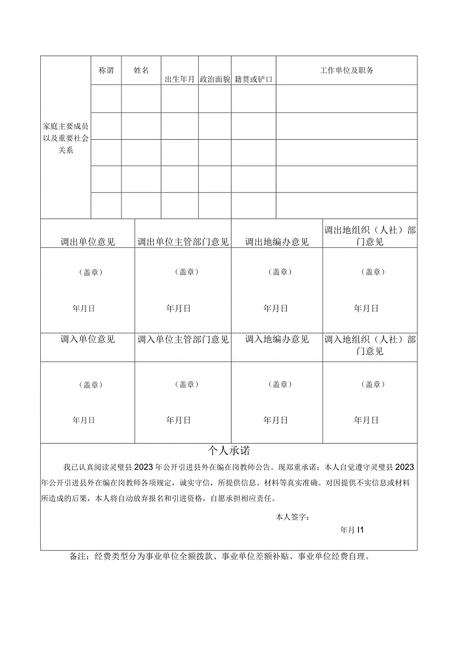 灵璧县2023年公开引进县外在编在岗教师申请表.docx_第2页