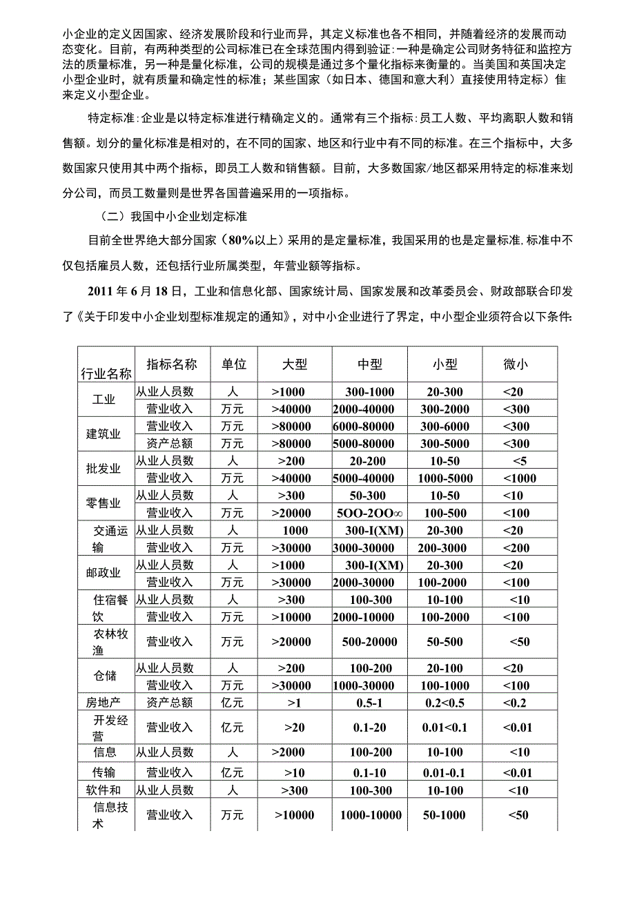 2023《浅谈中小企业发展的现状与对策论文6500字》.docx_第2页