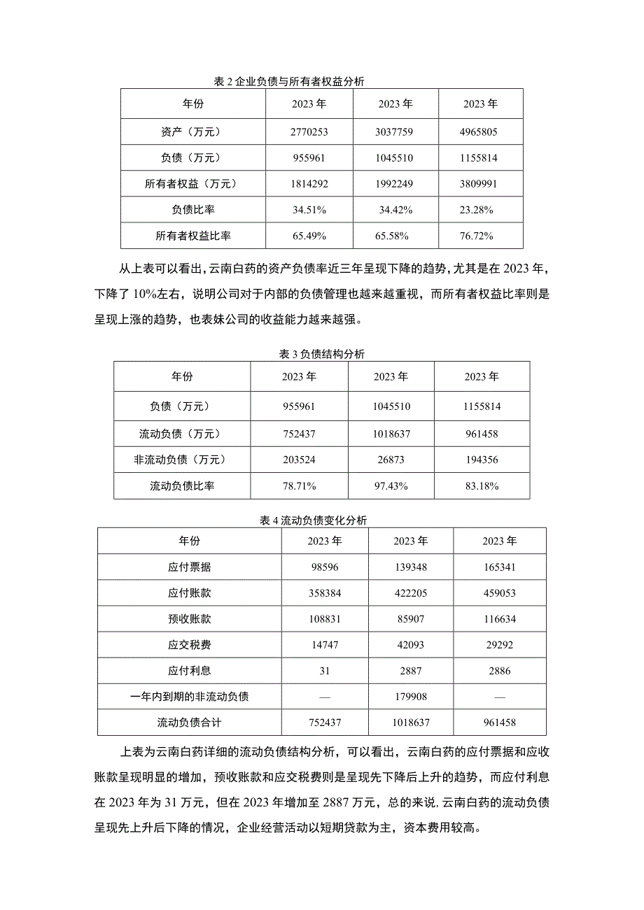 2023《企业资产负债表分析案例3200字》.docx_第3页