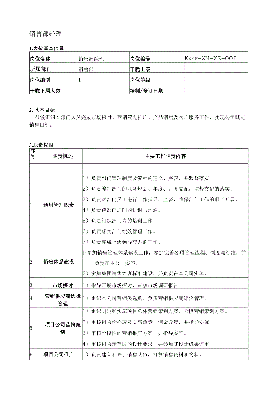 02销售部岗位说明书.docx_第1页