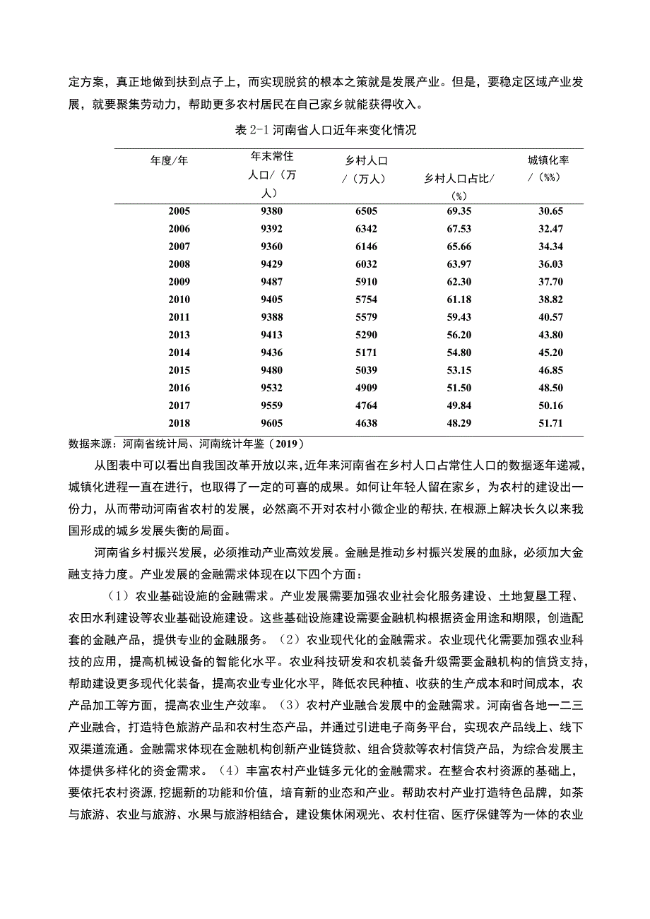 2023《新农村建设中金融支持研究论文》7700字.docx_第3页