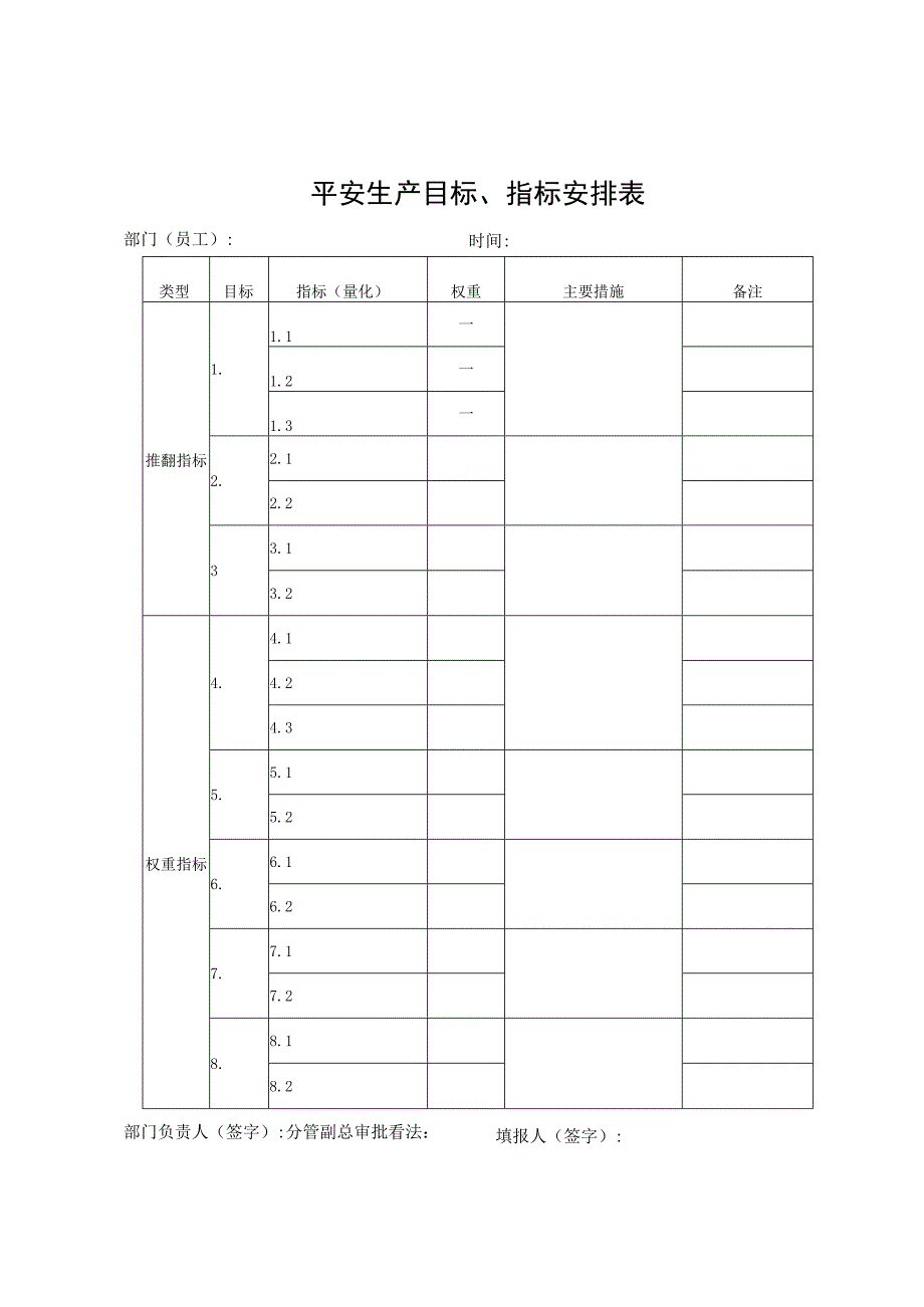 01安全生产目标管理细则.docx_第3页