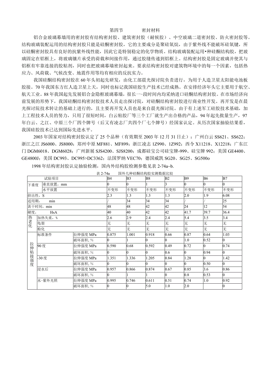 08Y第二章第四节—玻璃幕墙工程技术规范理解与应用.docx_第1页