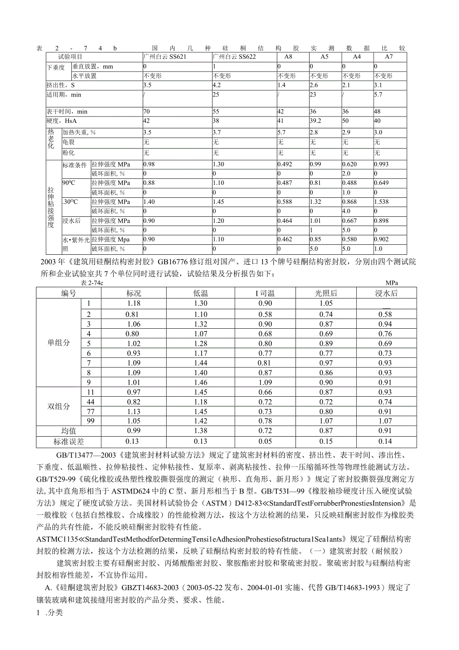 08Y第二章第四节—玻璃幕墙工程技术规范理解与应用.docx_第2页