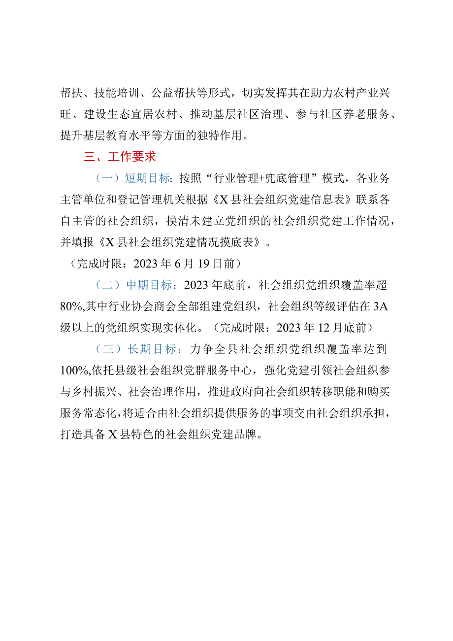 2023年度全县社会组织党建实施方案.docx_第3页