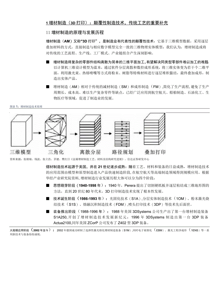 2023增材制造行业深度报告：3D打印：颠覆性技术有望从1到100撬动千亿产业链.docx_第3页