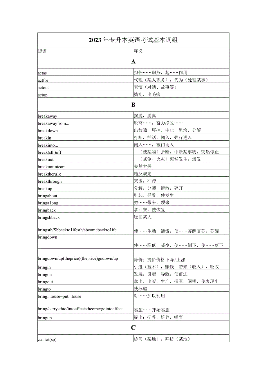 2023年专升本基本词组.docx_第1页