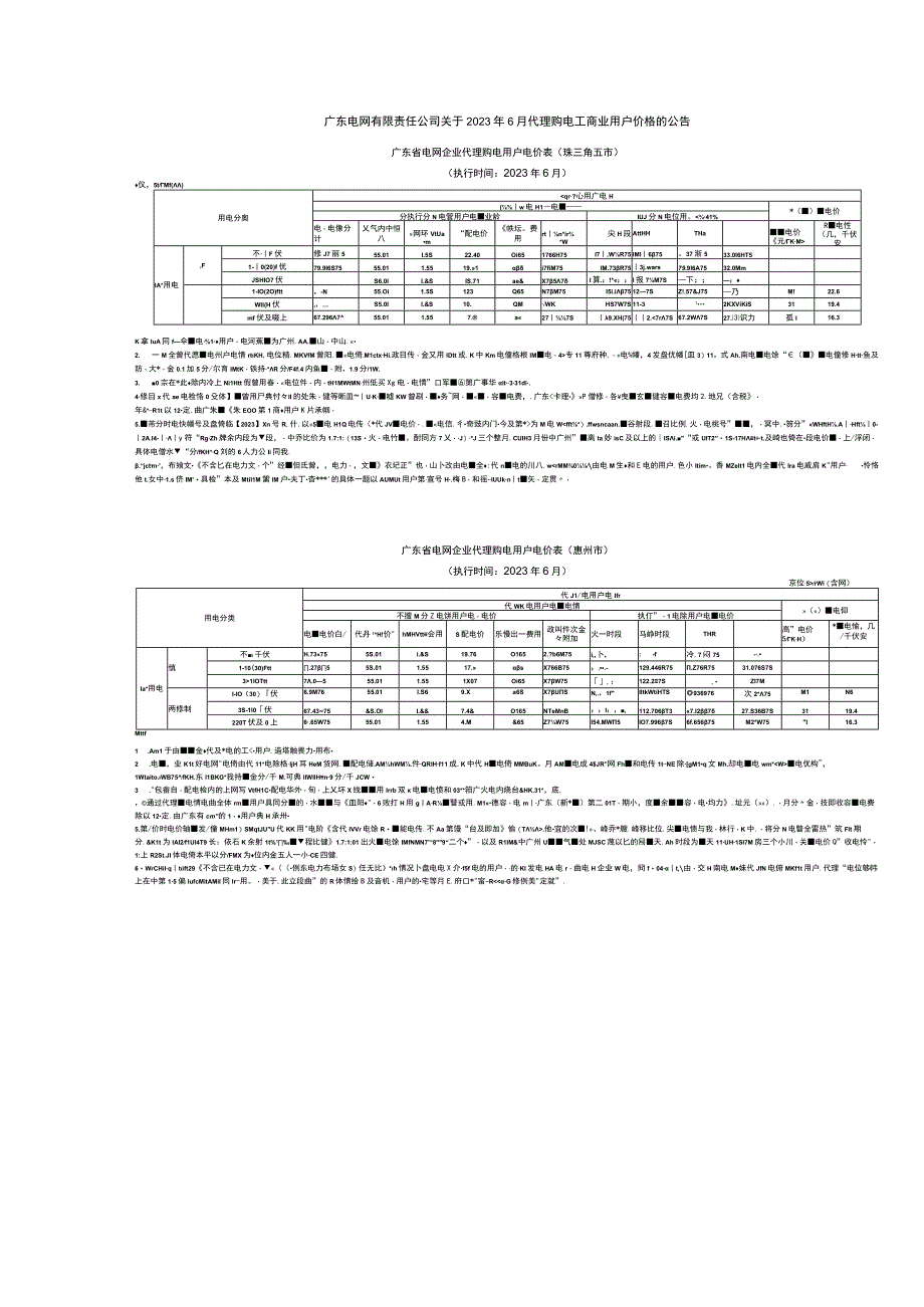 2023年6月各省最新电价.docx_第3页