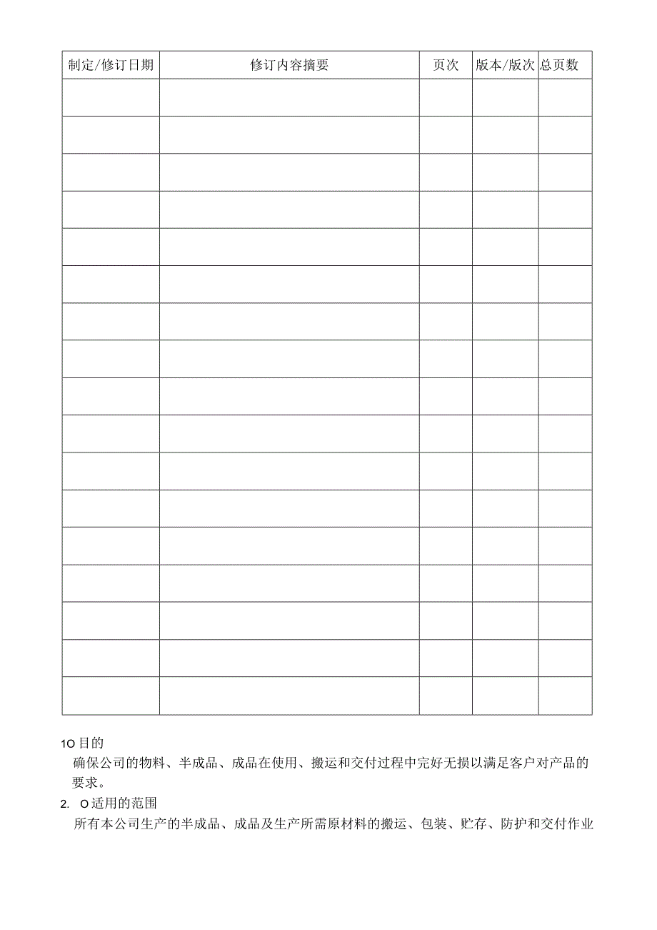 023 产品防护管理程序.docx_第2页